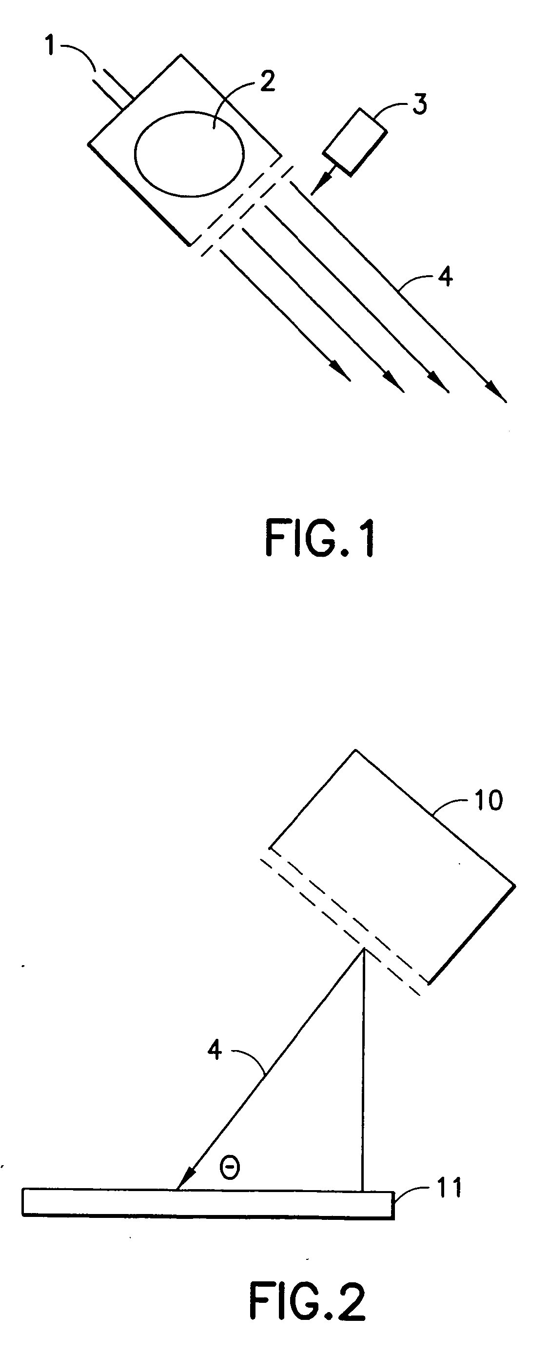 Ion gun deposition and alignment for liquid-crystal applications