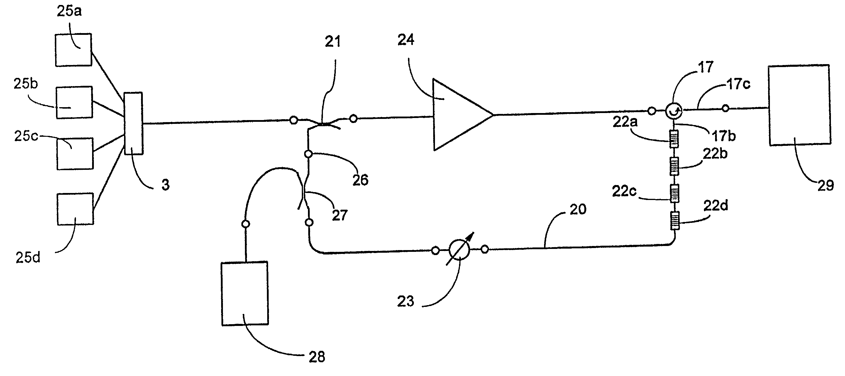 Multiple-wavelength amplified telecommunications system with gain compensation