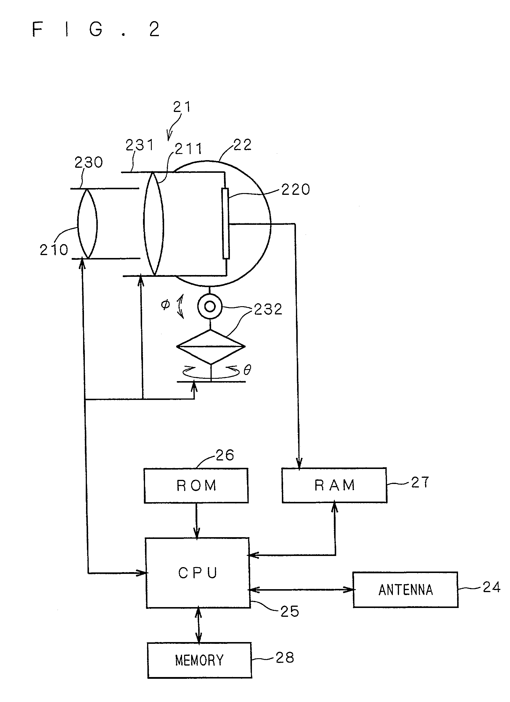 Image capturing system, image capturing apparatus, and manual operating apparatus