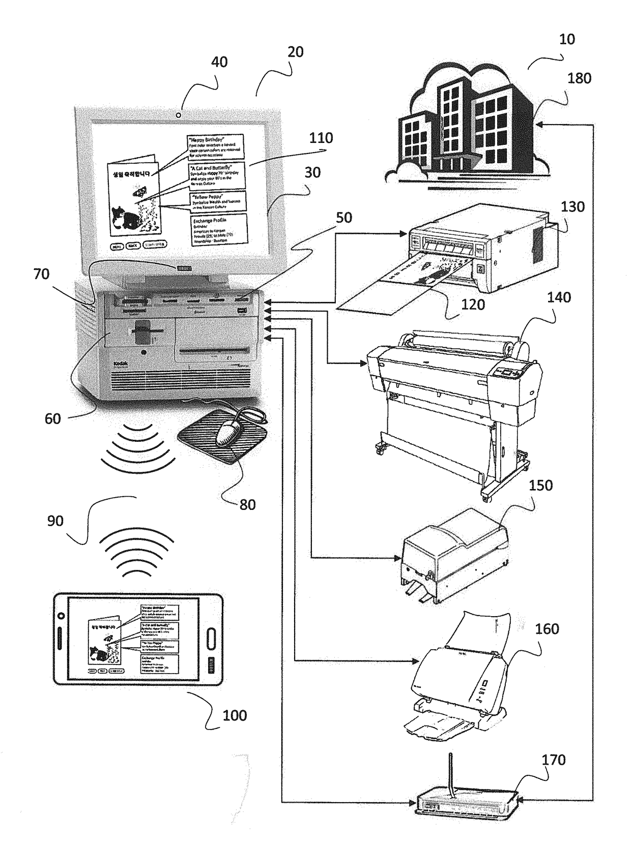 System and method for predictive curation, production infrastructure, and personal content assistant