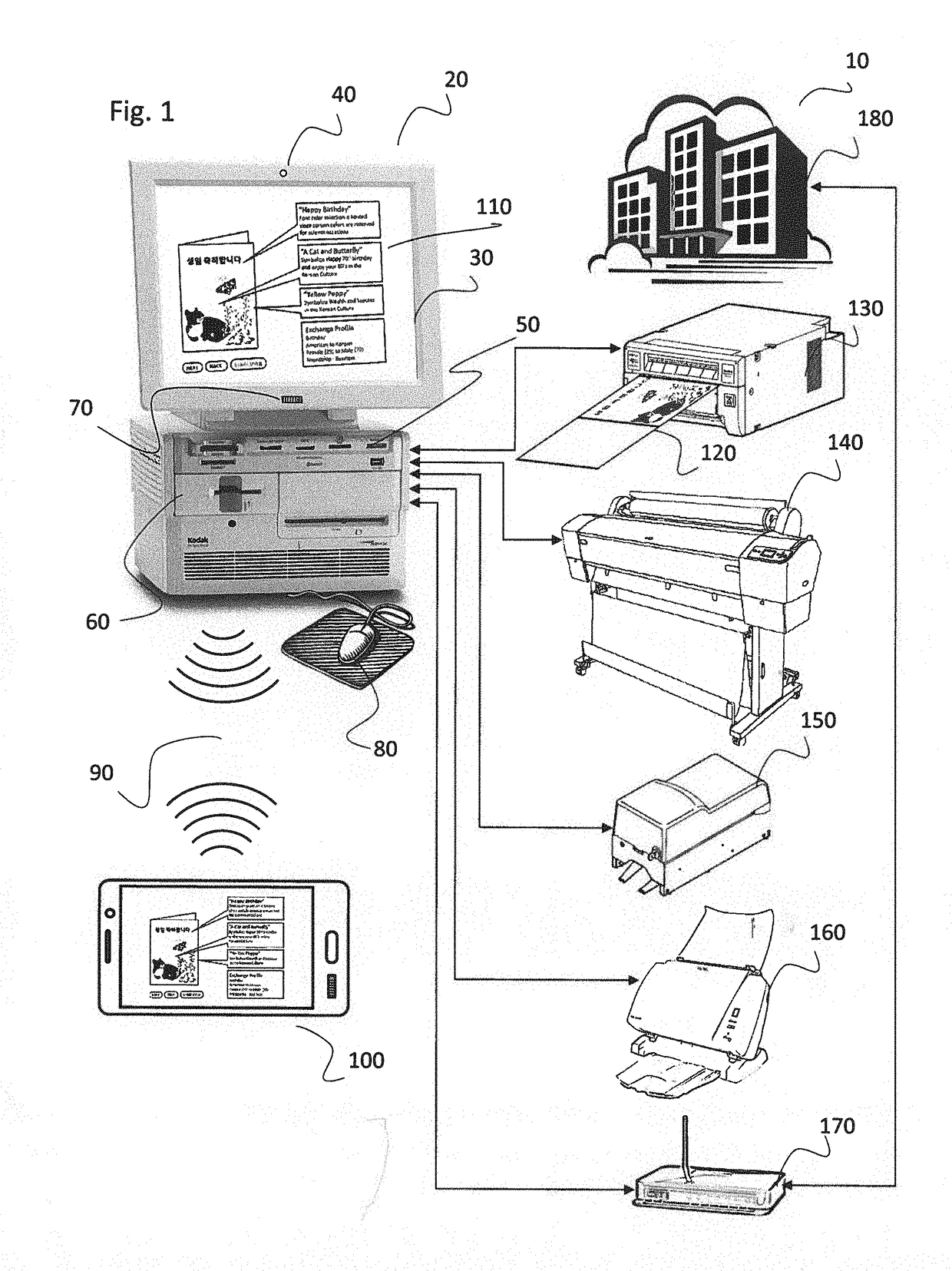 System and method for predictive curation, production infrastructure, and personal content assistant