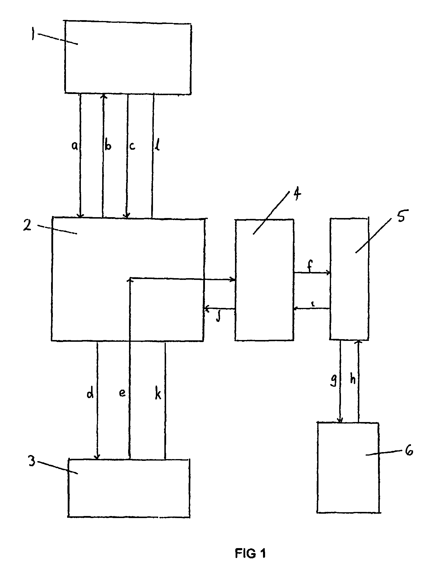 System and method for facilitating electronic financial transactions using a mobile telecommunication device