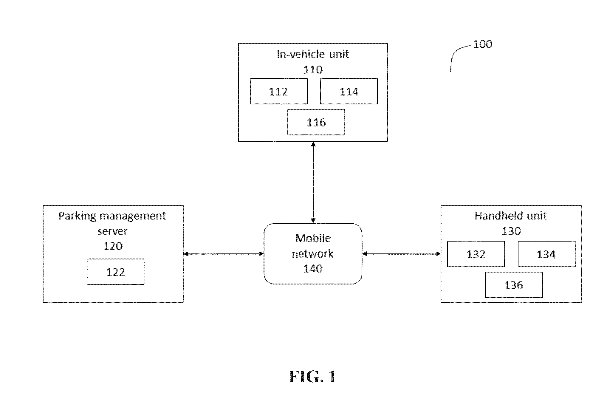 System and method for an integrated parking management system