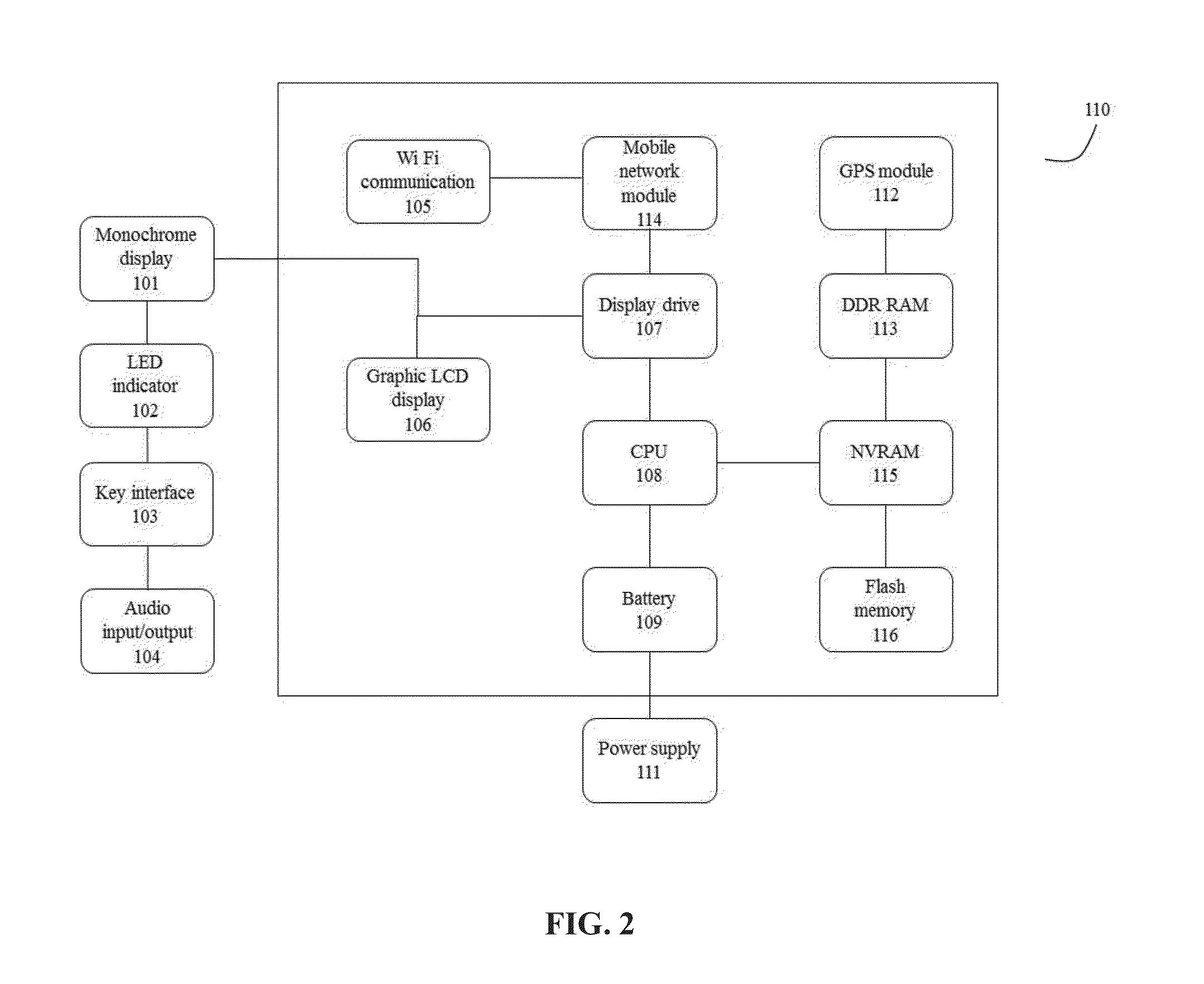 System and method for an integrated parking management system