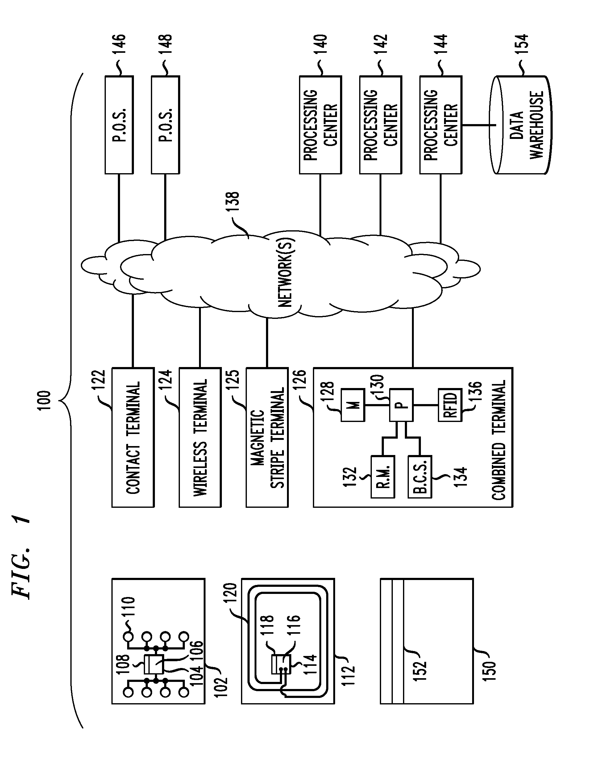 Method and Apparatus for Simplifying the Handling of Complex Payment Transactions