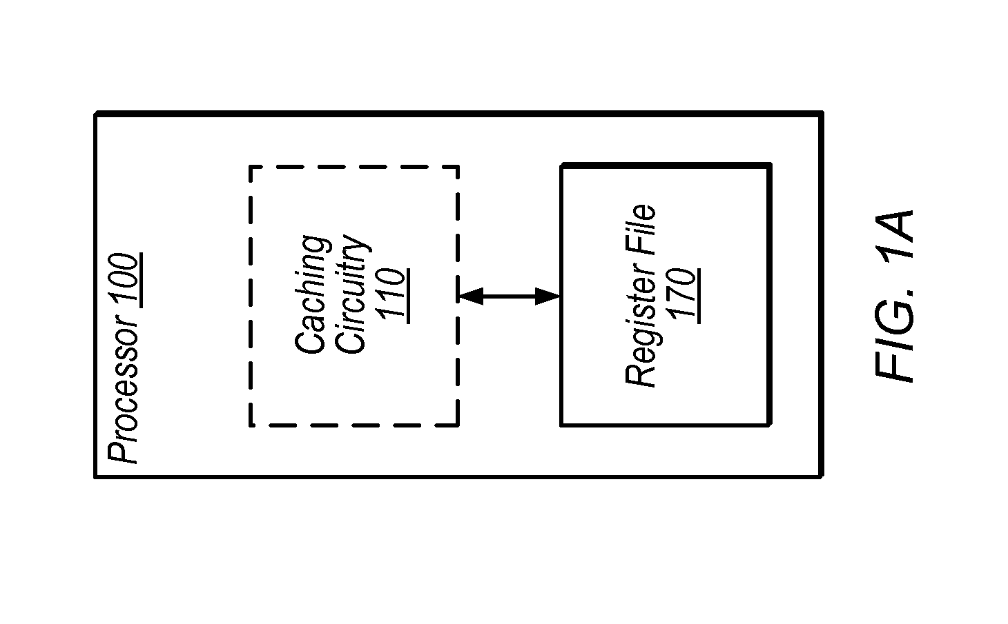 Register caching techniques for thread switches