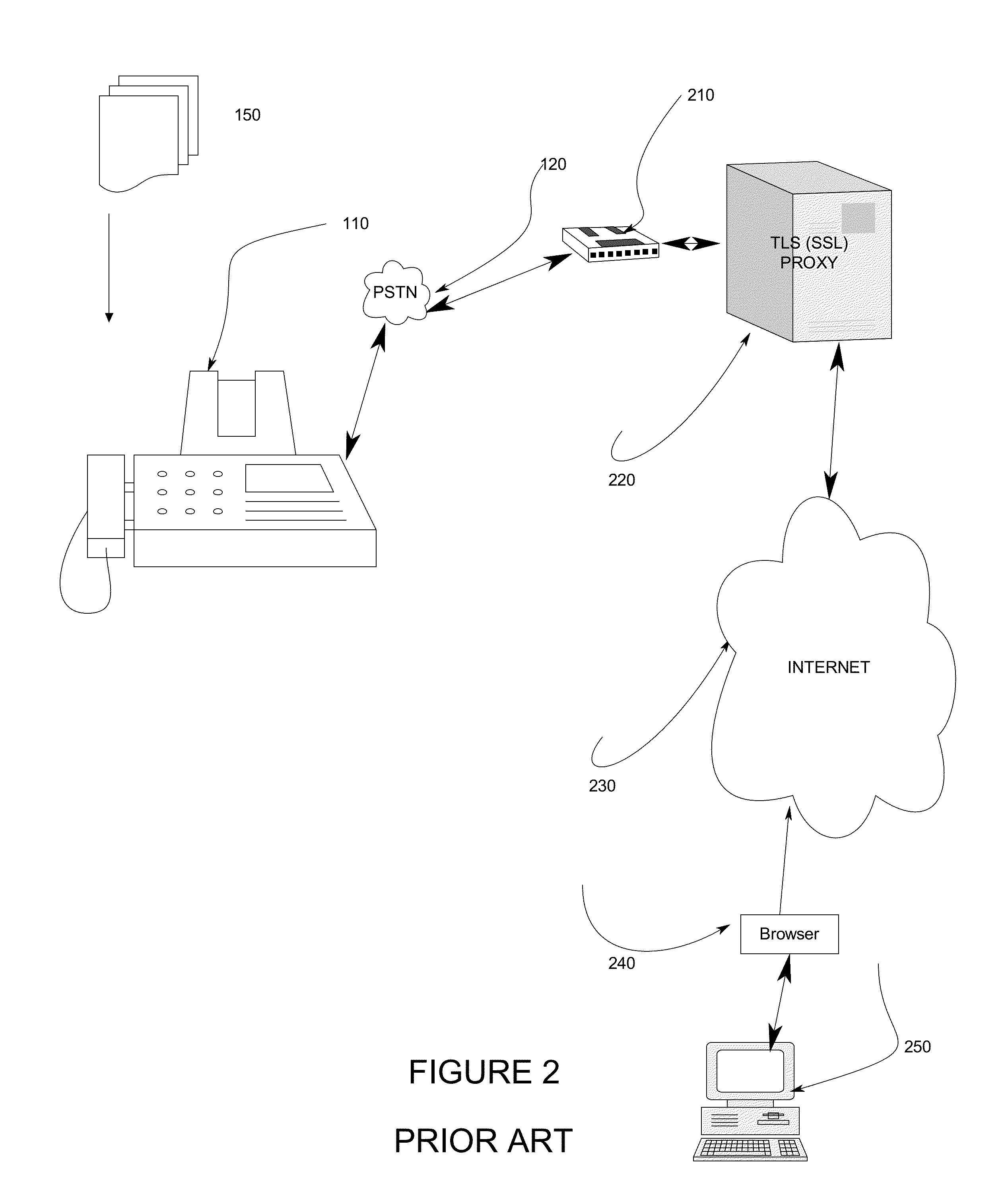 Systems and Methods for the Distribution of Electronic Messages