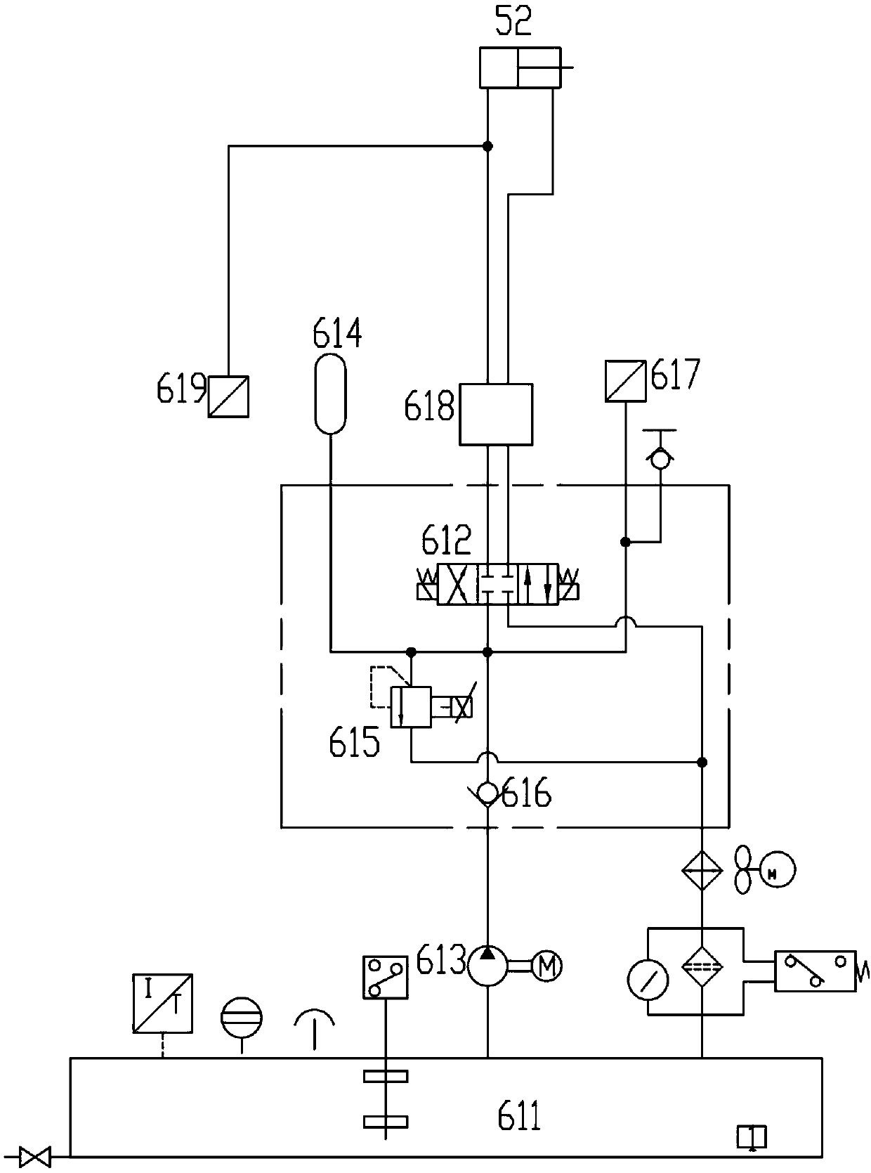 Deep channel whole-domain testing method