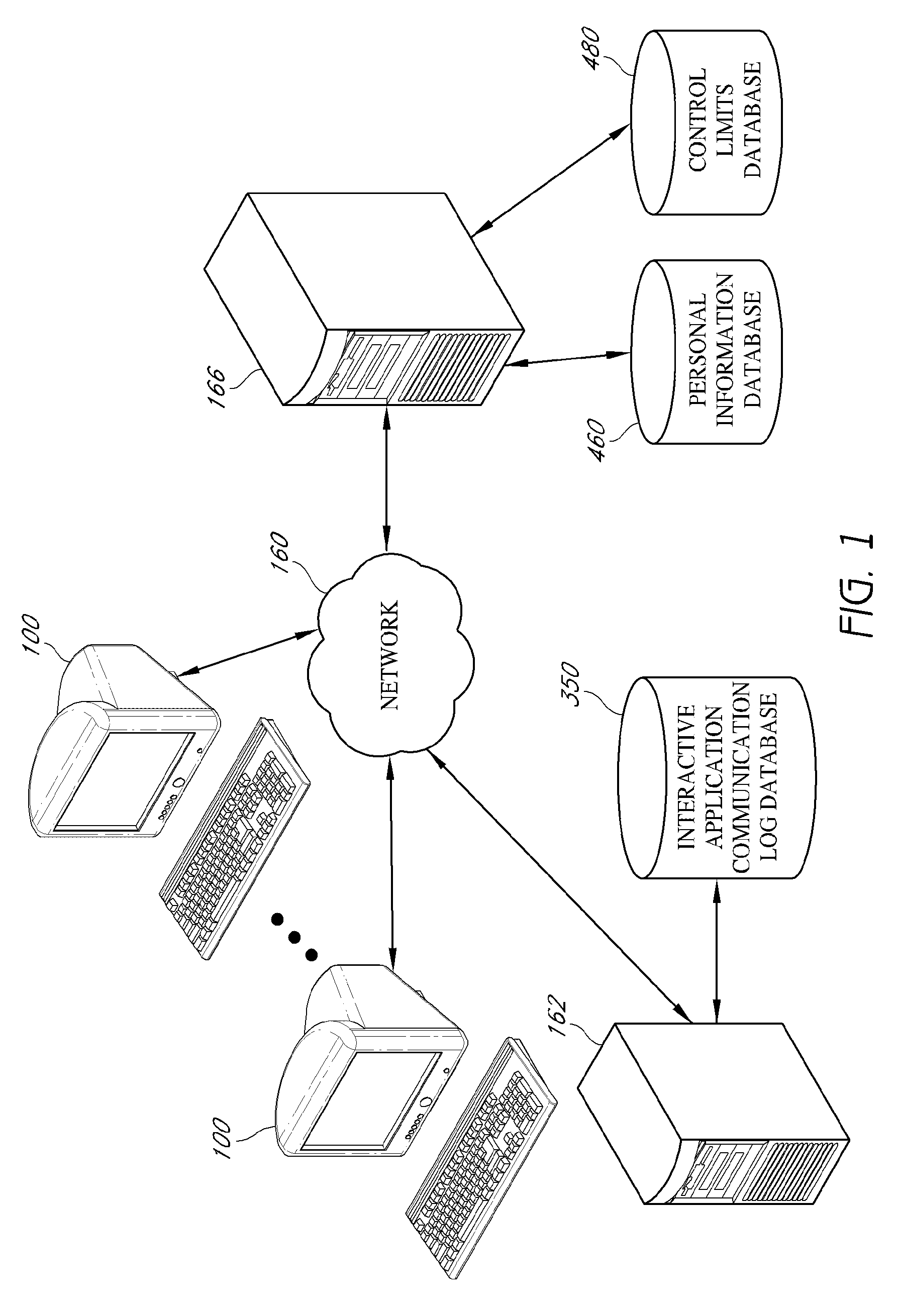 Systems and methods for identity-based communication gate for social networks