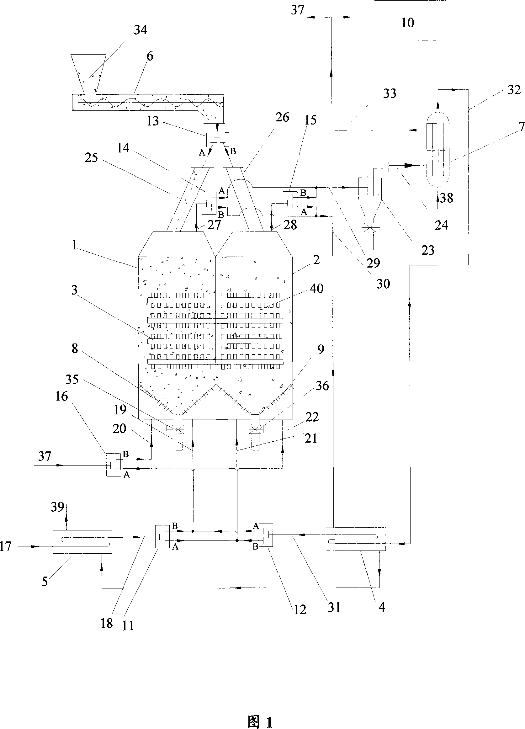 Double-fixing-bed biological matter reactor system of supplying heat by heat pipe