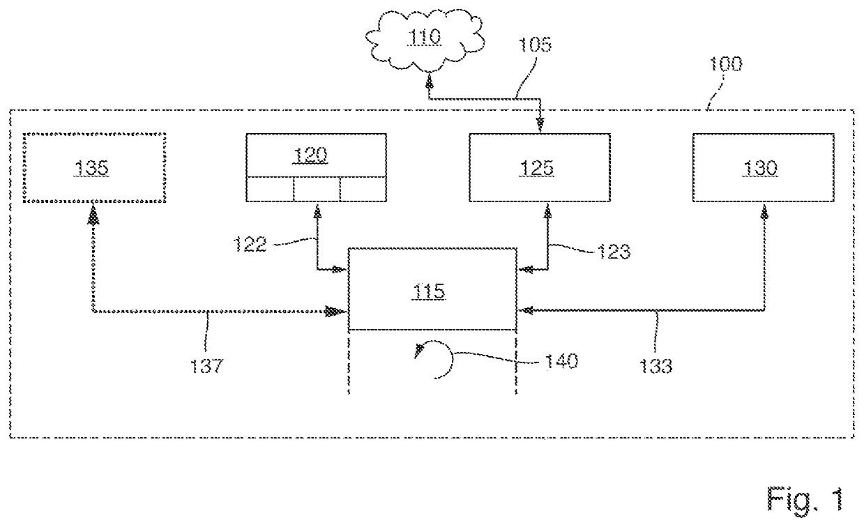 Sensor apparatus and method for monitoring the driving-mode-dependent state of a vehicle