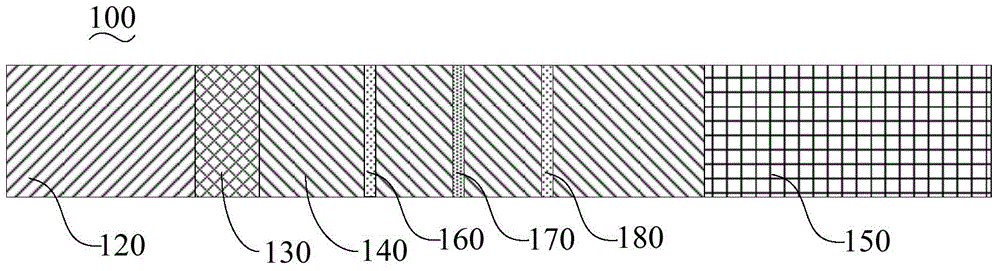 Hybridoma cells capable of secreting anti-plasmodial lactate dehydrogenase monoclonal antibody, monoclonal antibody and application of monoclonal antibody