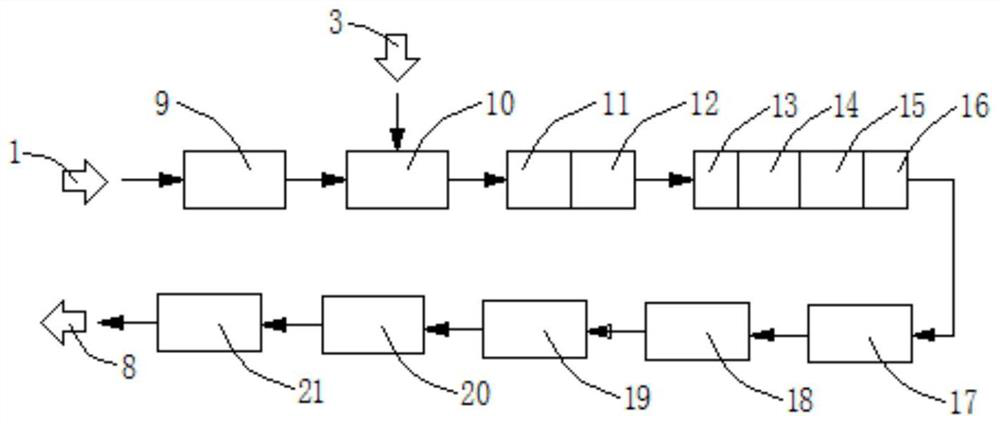 Treatment method of sauce-flavor wine wastewater