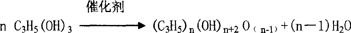 Preparation method of industrial defoaming agent