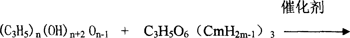 Preparation method of industrial defoaming agent