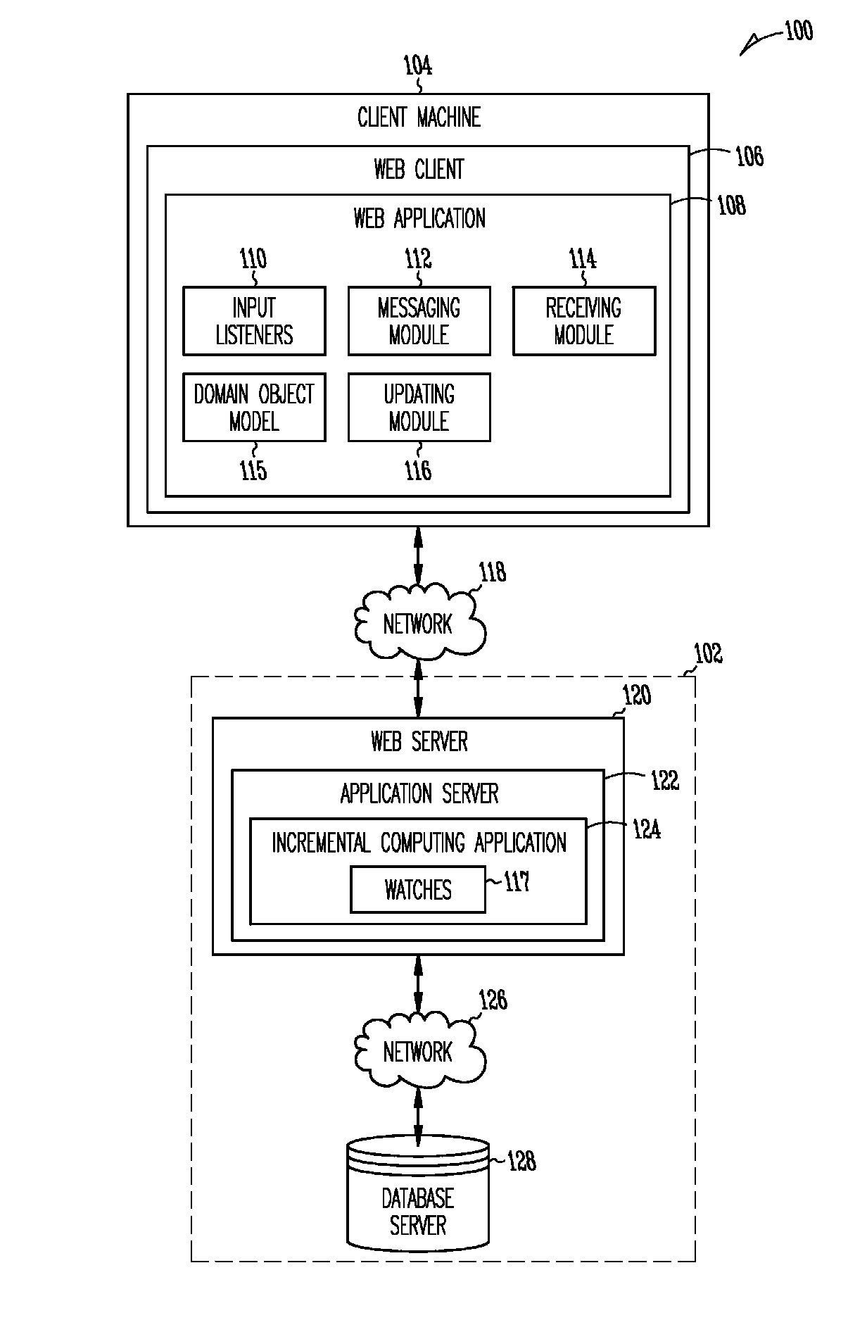 Incremental computing of changes to computer user interfaces