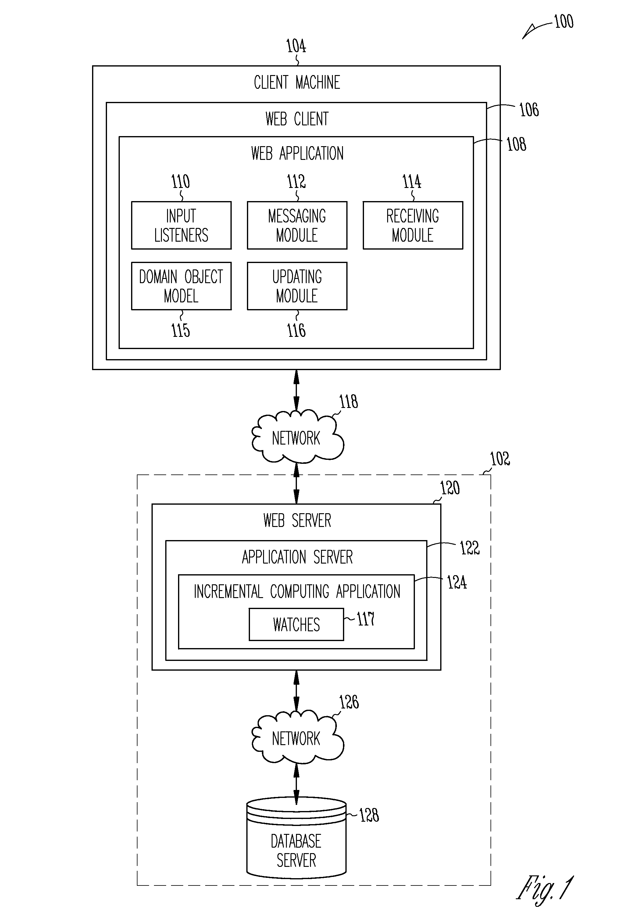 Incremental computing of changes to computer user interfaces