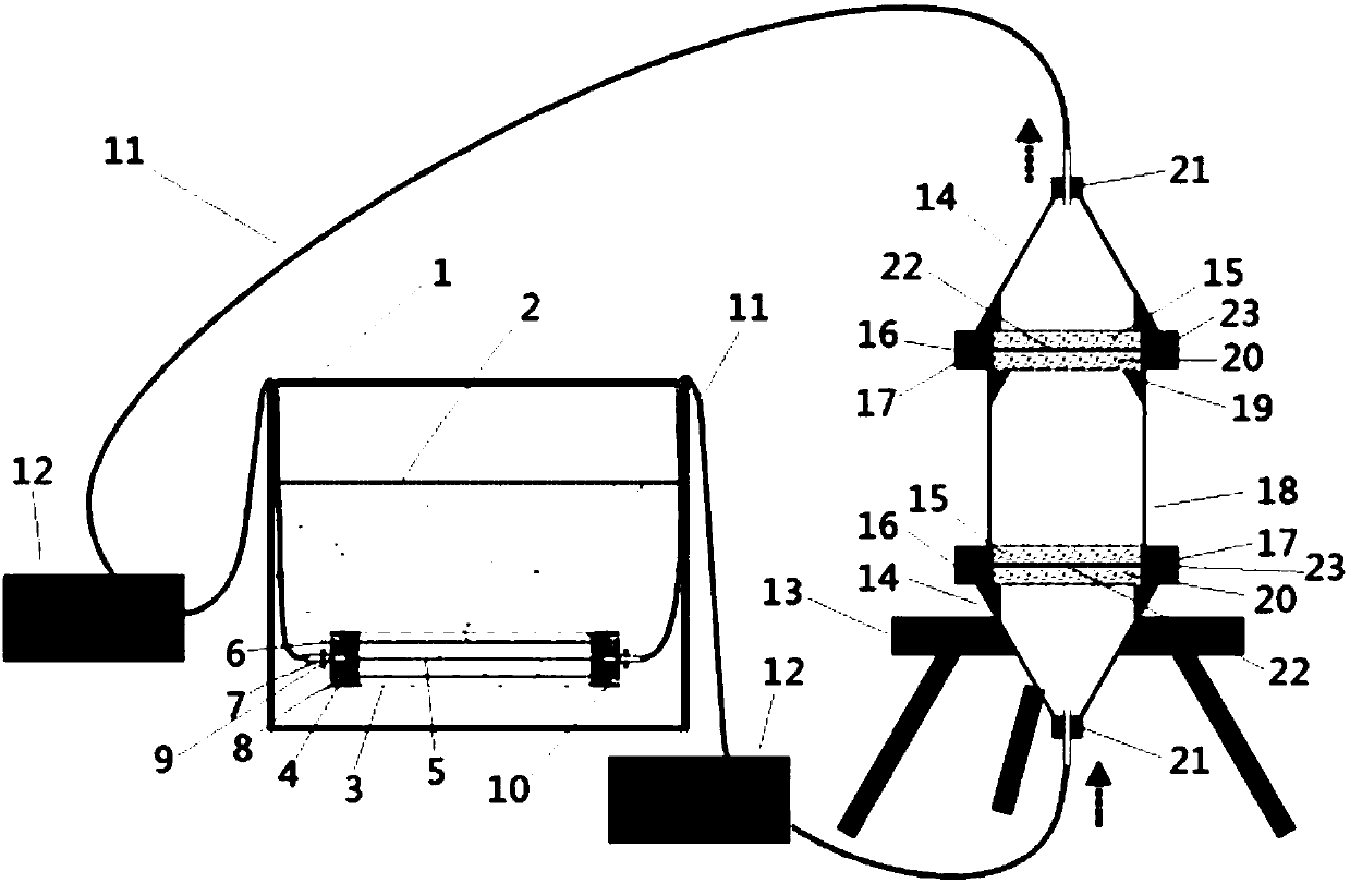 An experiment device and method for simulating interactions between microbes and deposits