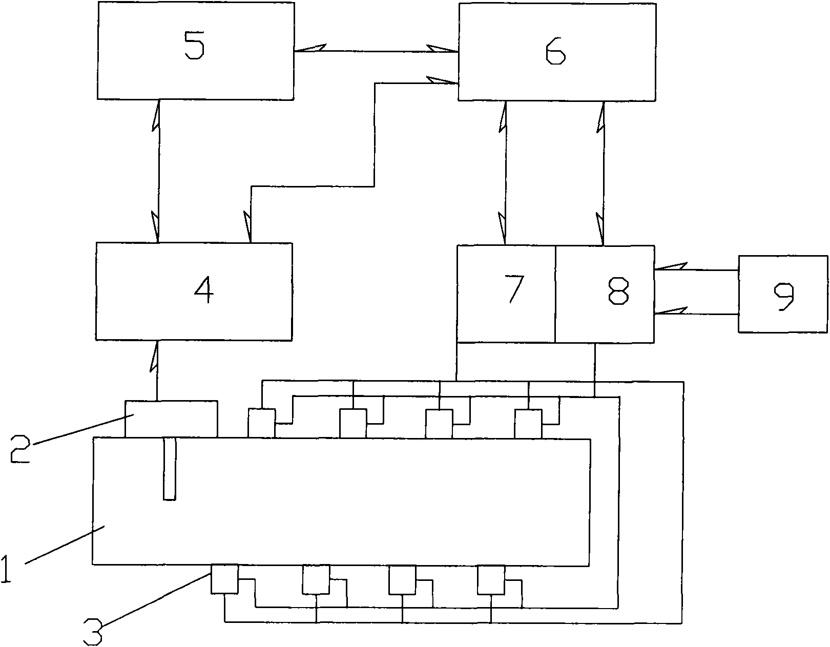 Automatic burning temperature control system