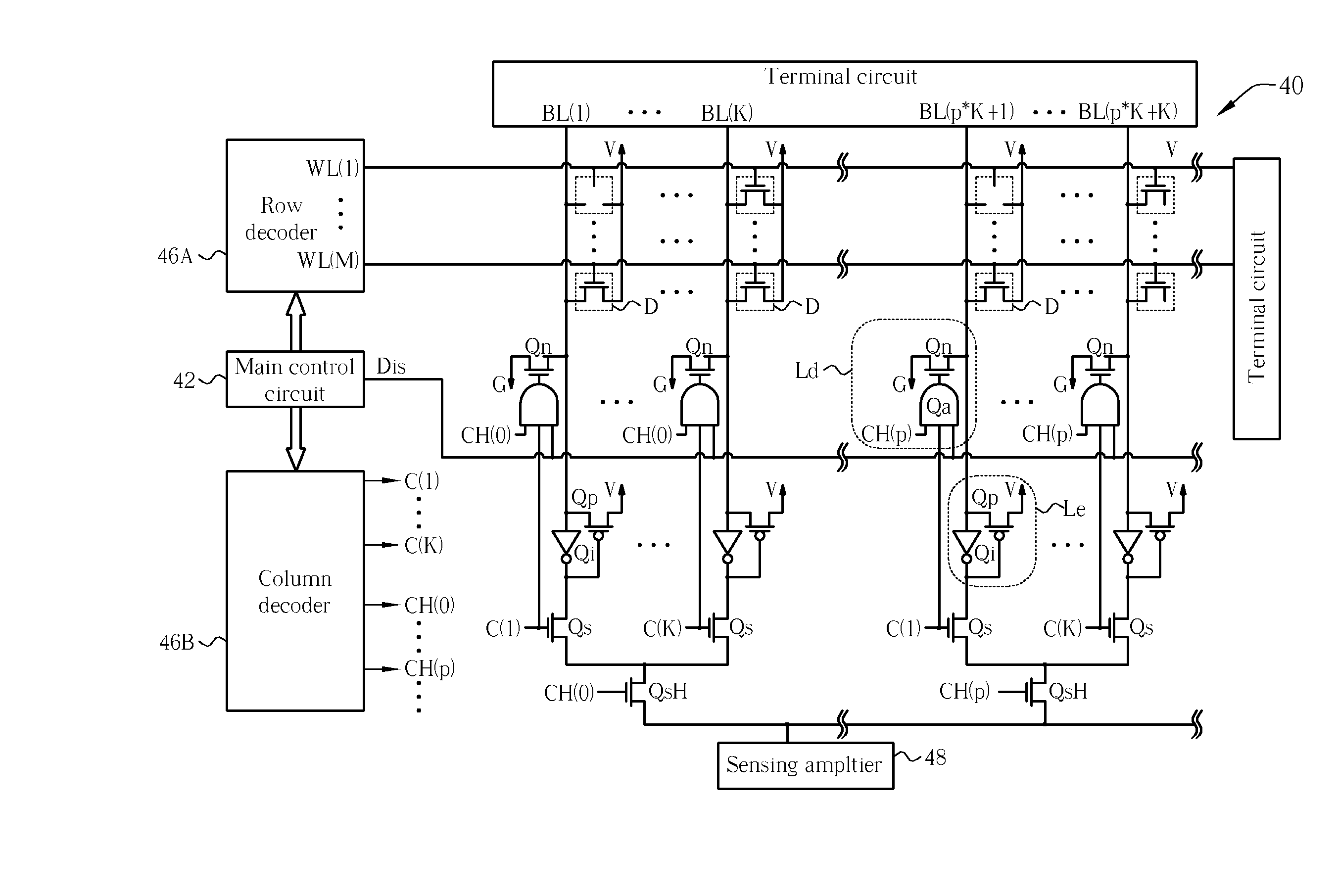 High-performance memory and related method