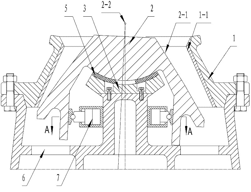 Conical crusher