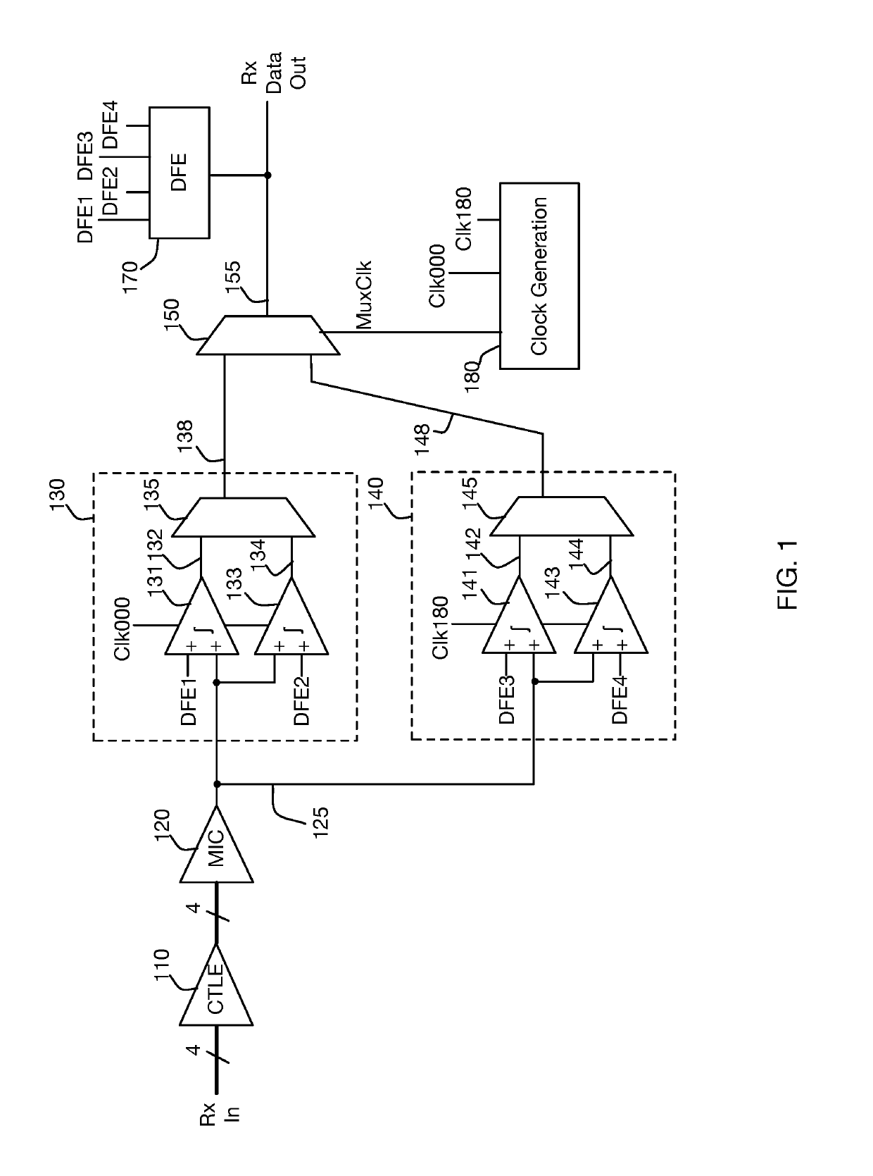 Methods and systems for providing multi-stage distributed decision feedback equalization