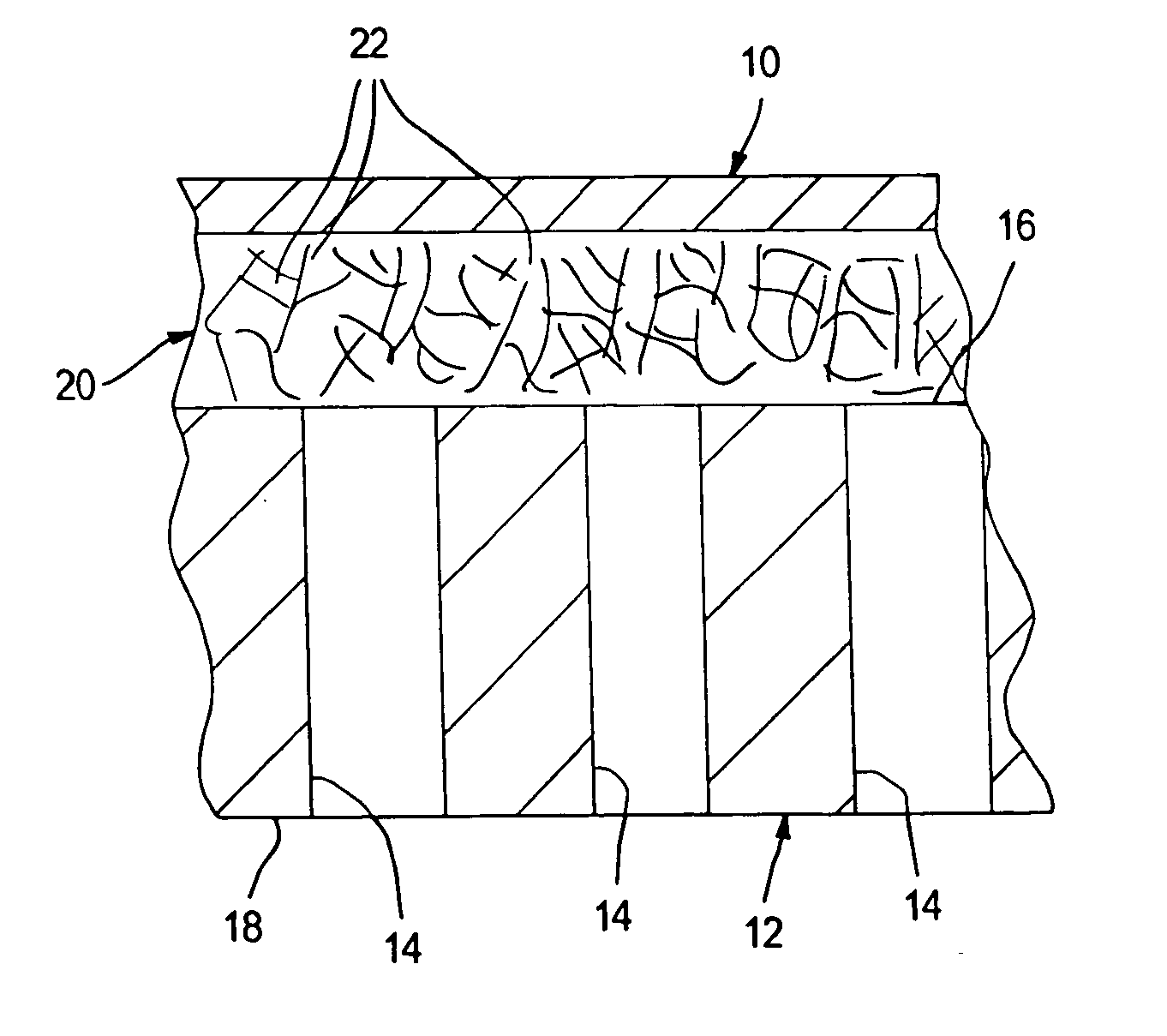 Composite oxygen ion transport element