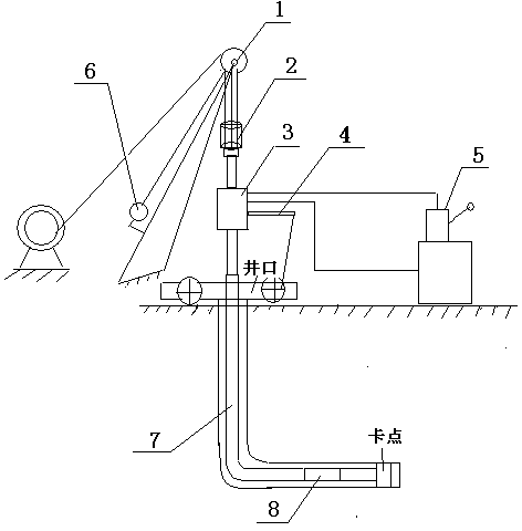 Horizontal well reversing clamping release method