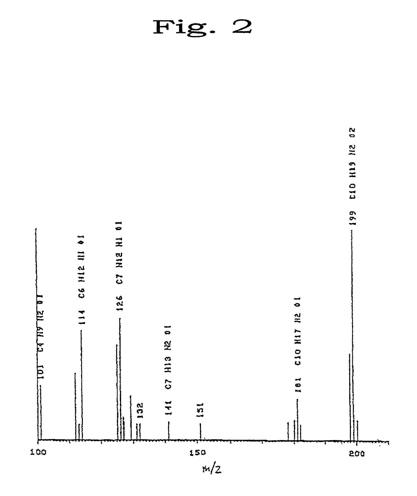 Temperature-responsive polymer compound and process for producing the same