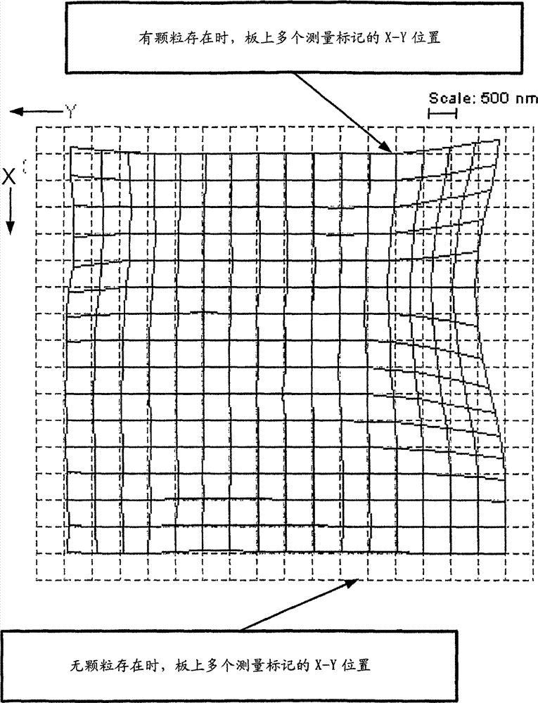 Method and apparatus for overlay compensation between subsequently patterned layers on workpiece