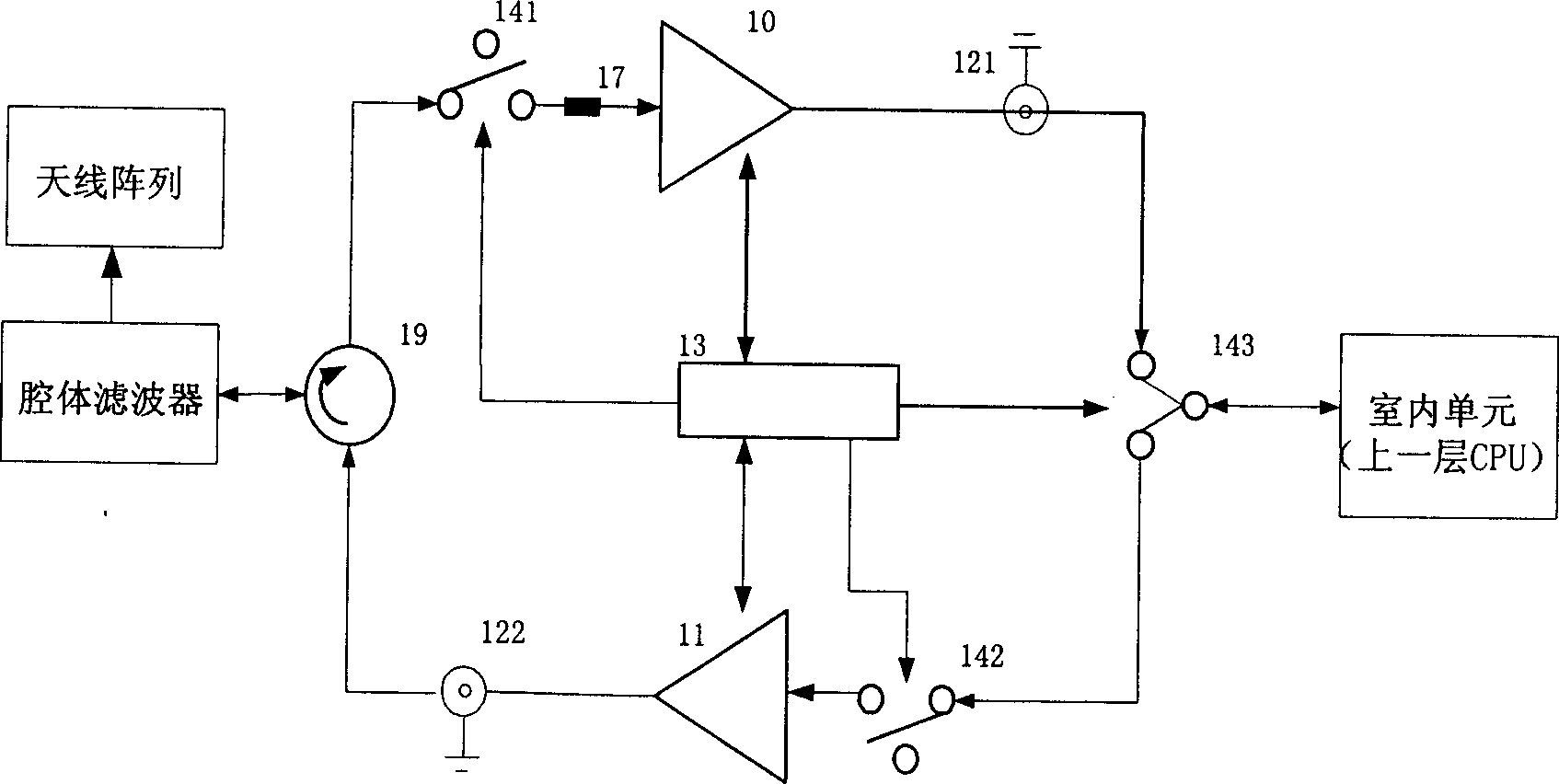 Real time centralized monitoring device for channels in radio frequency in time division duplexing system