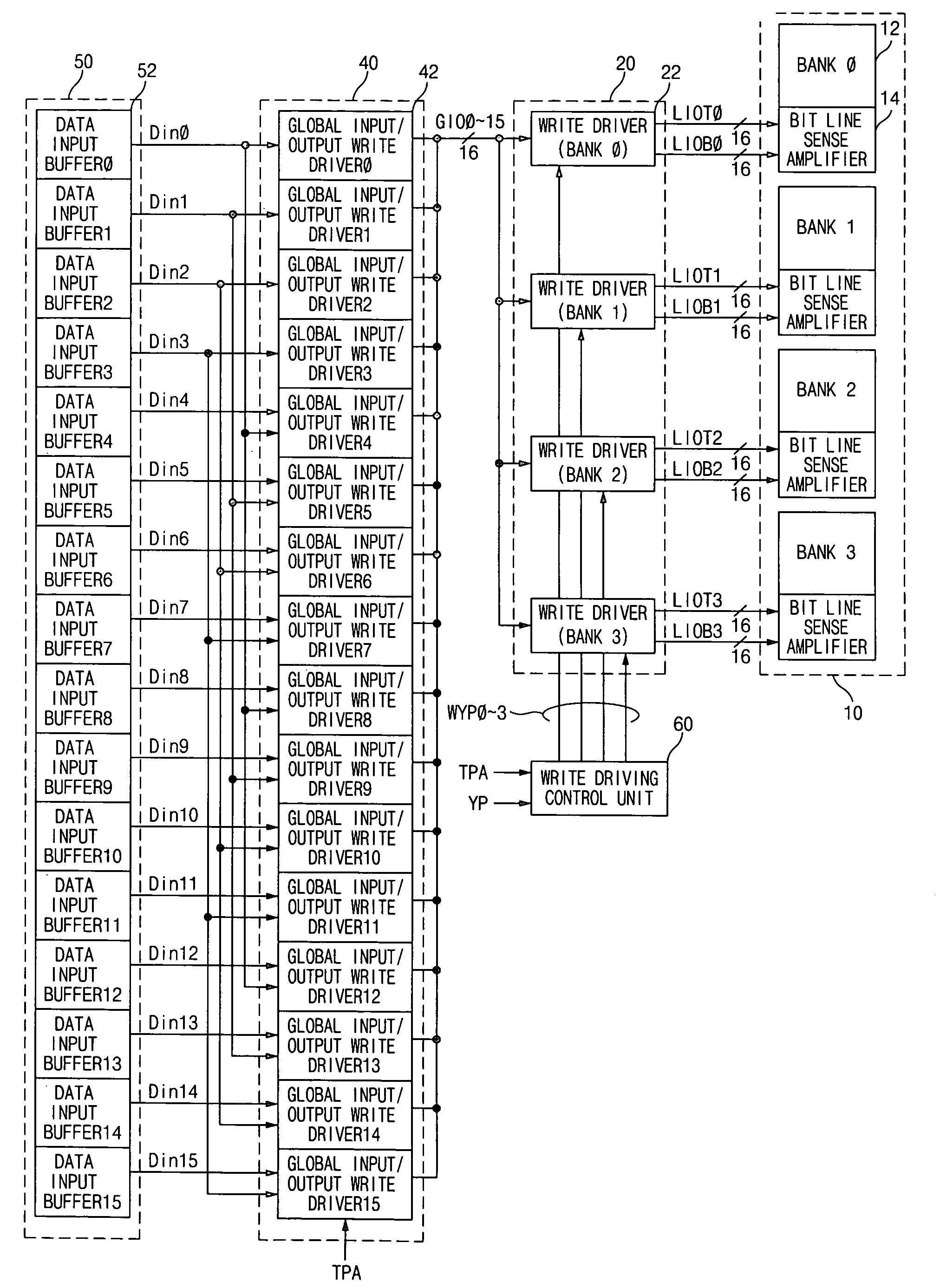 Parallel compression test circuit of memory device