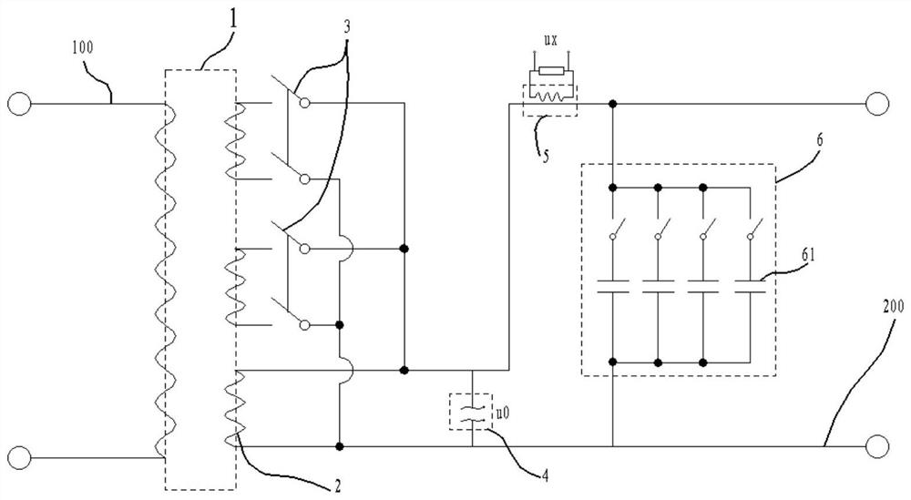 A smart substation