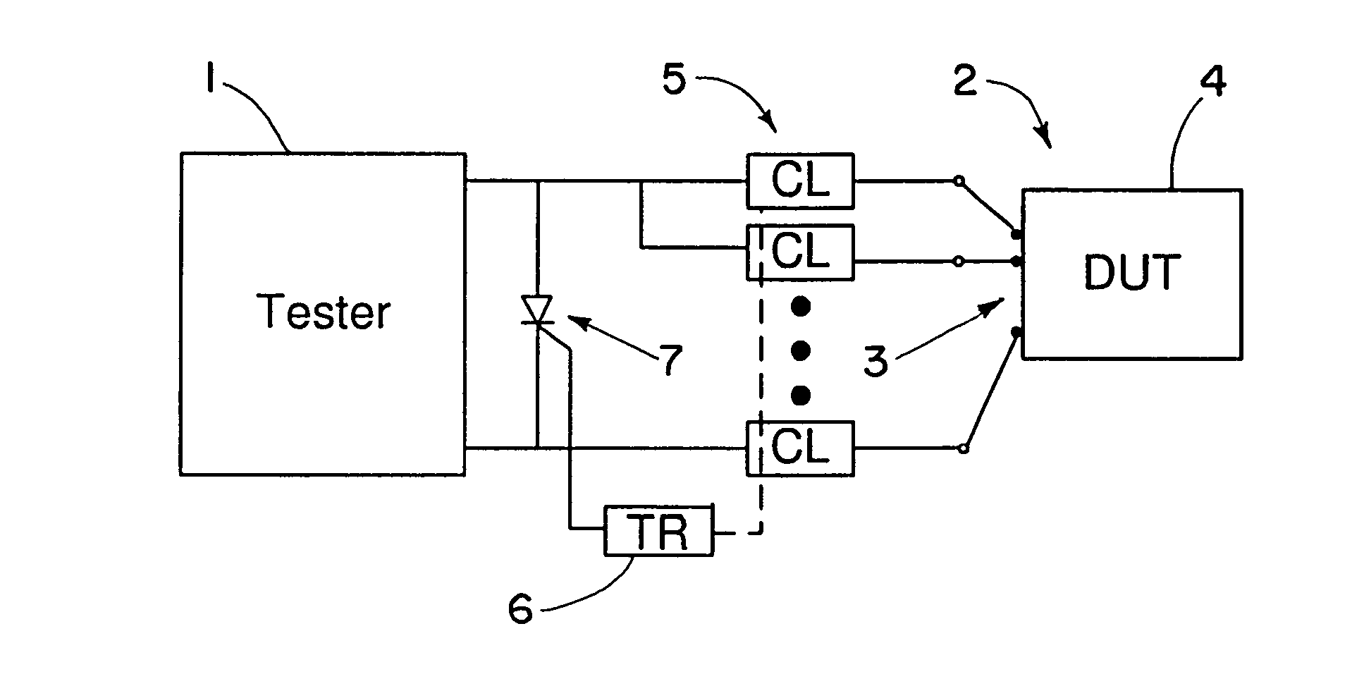 Probe needle protection method for high current probe testing of power devices