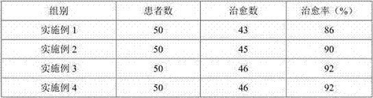 Traditional Chinese medicine lotion for treating tinea pedis and preparation method thereof