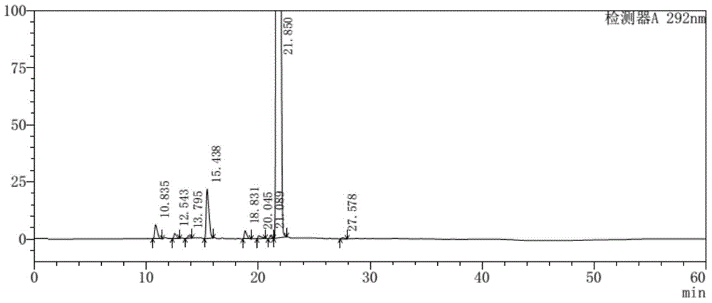 Compound of propranolol or medicinal salt thereof and ion exchange resin and suspension of compound