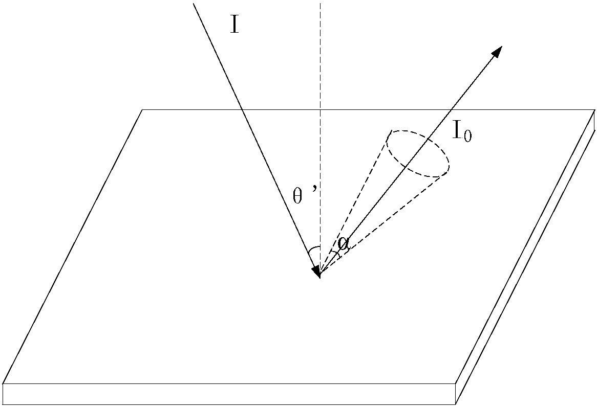 Composite film for display, polarizer and display device