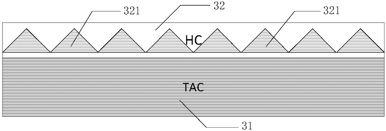 Composite film for display, polarizer and display device