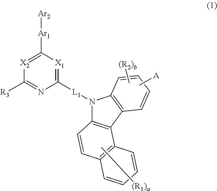 Novel organic electroluminescent compounds and an organic electroluminescent device usinc the same