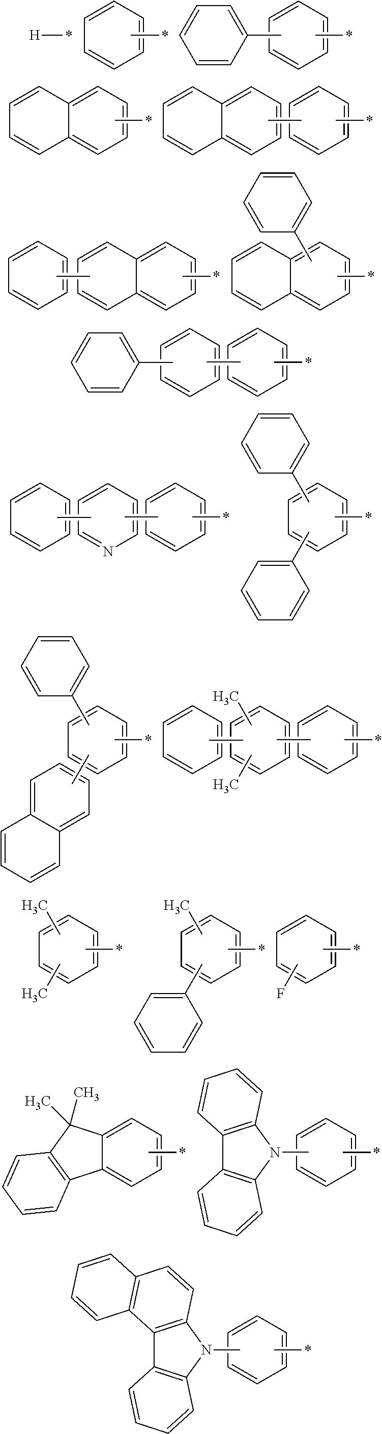 Novel organic electroluminescent compounds and an organic electroluminescent device usinc the same