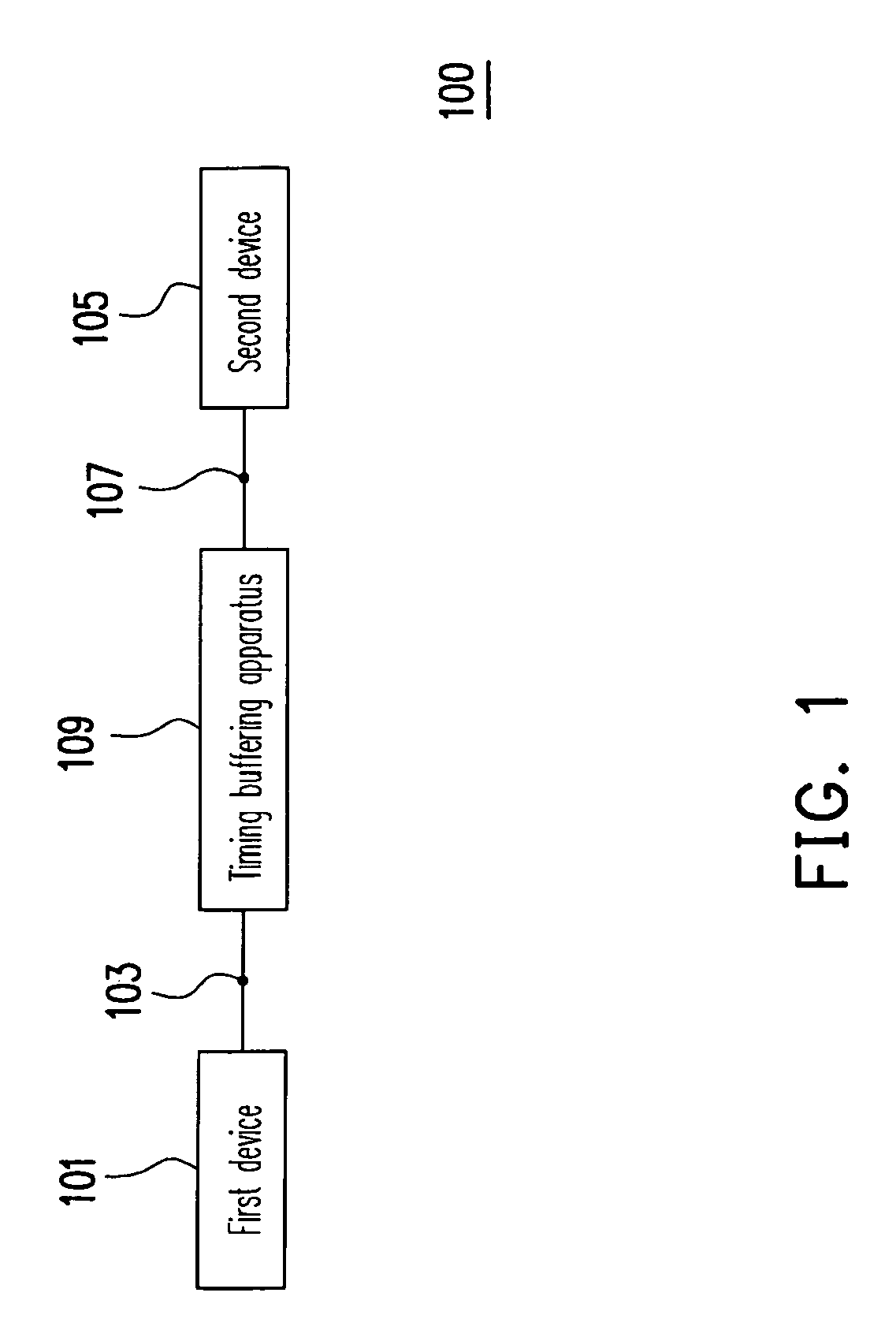 Structure compatible with i2c bus and system management bus and timing buffering apparatus thereof