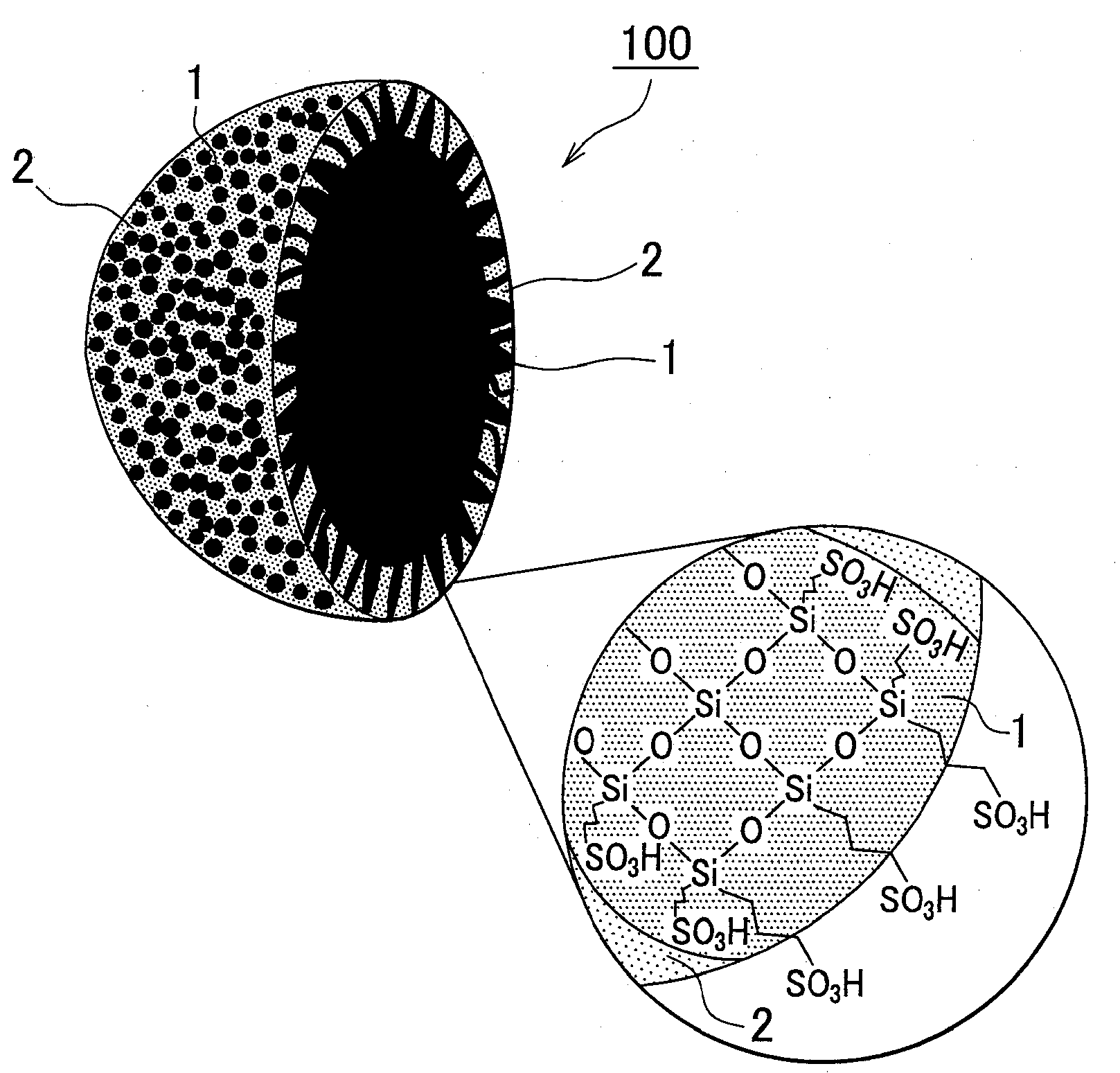 Electrolyte membrane for fuel cell