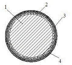 Humid environment earthen site slump damage flexible drainage bamboo fiber rod reinforcement method