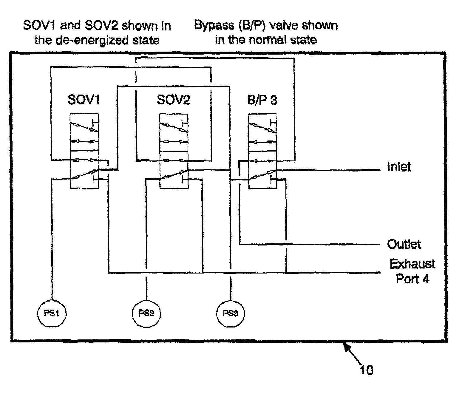 Variable function voting solenoid-operated valve apparatus and testing method therefor