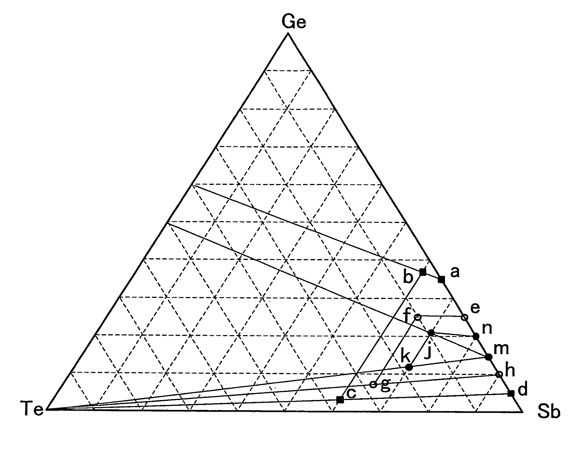 Information recording medium, target and method for manufacturing of information recording medium using the same