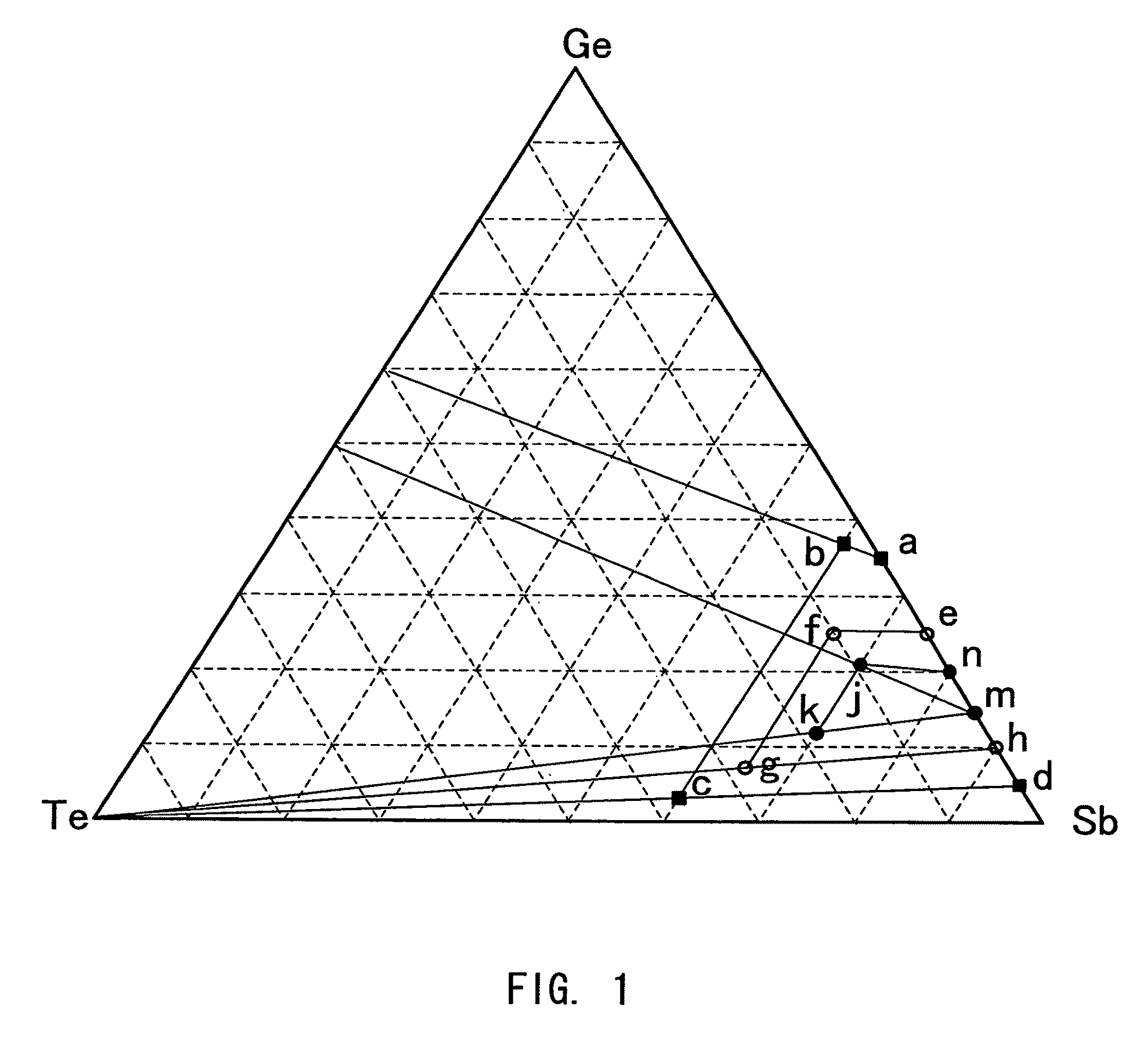 Information recording medium, target and method for manufacturing of information recording medium using the same