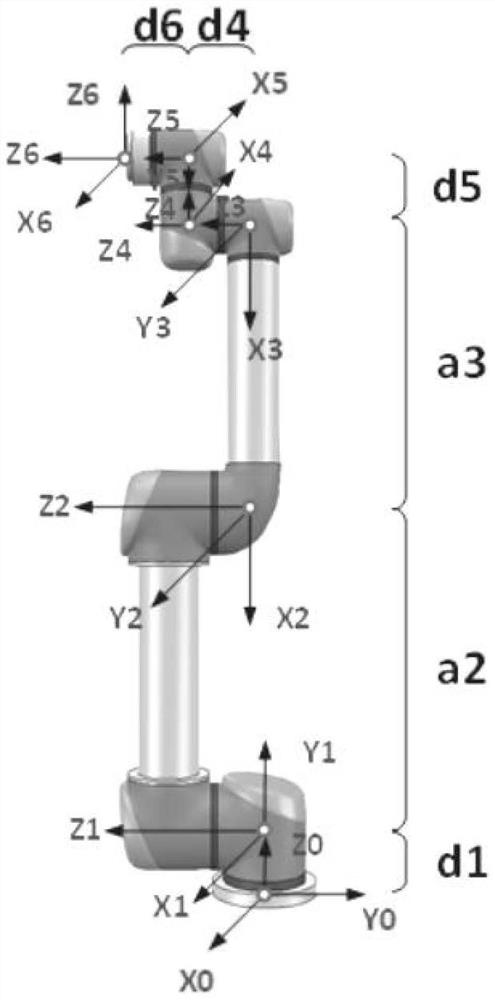 A Method of Obstacle Avoidance Based on Probing Perception of Manipulator