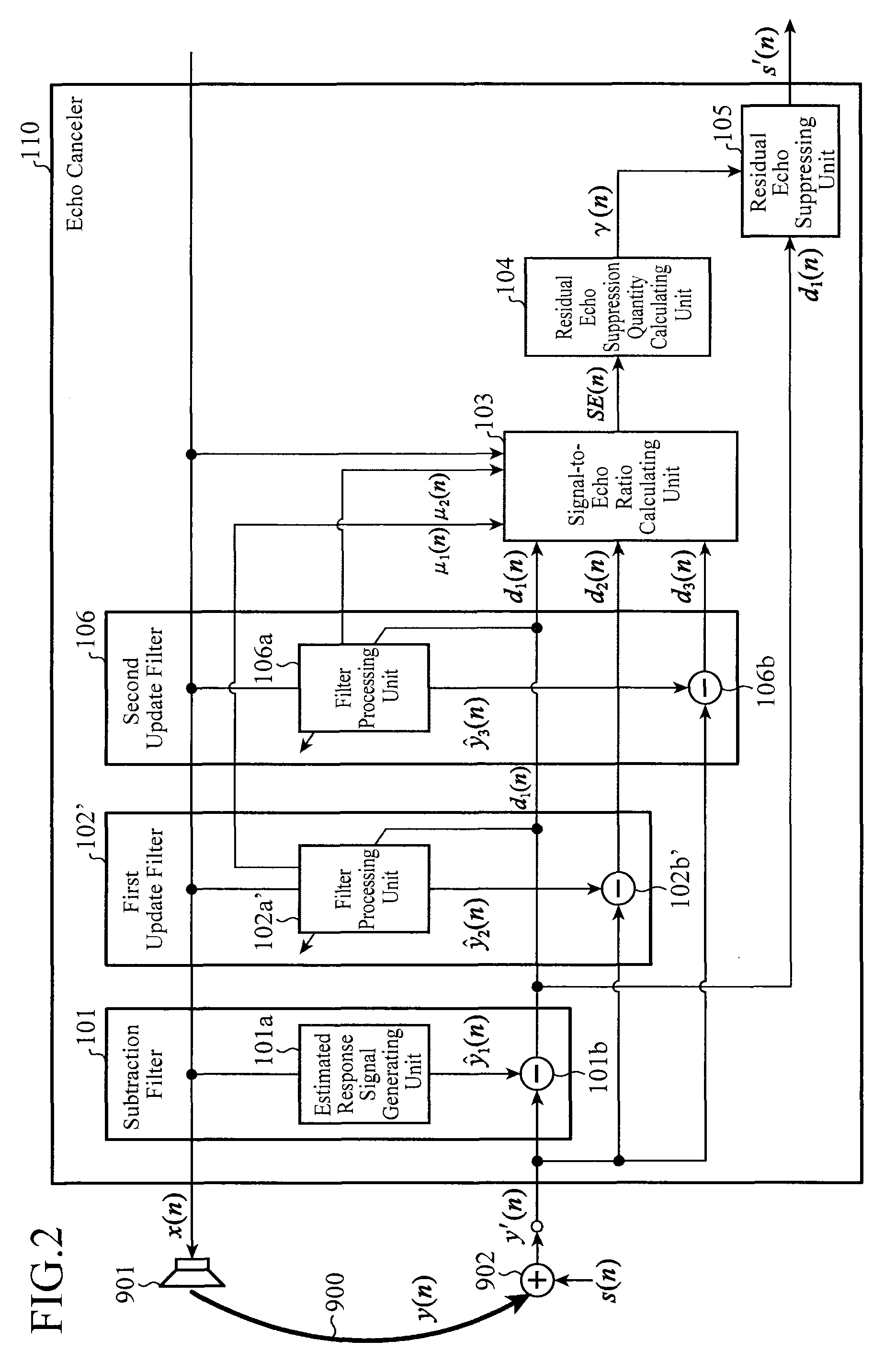 Echo canceler and echo detector