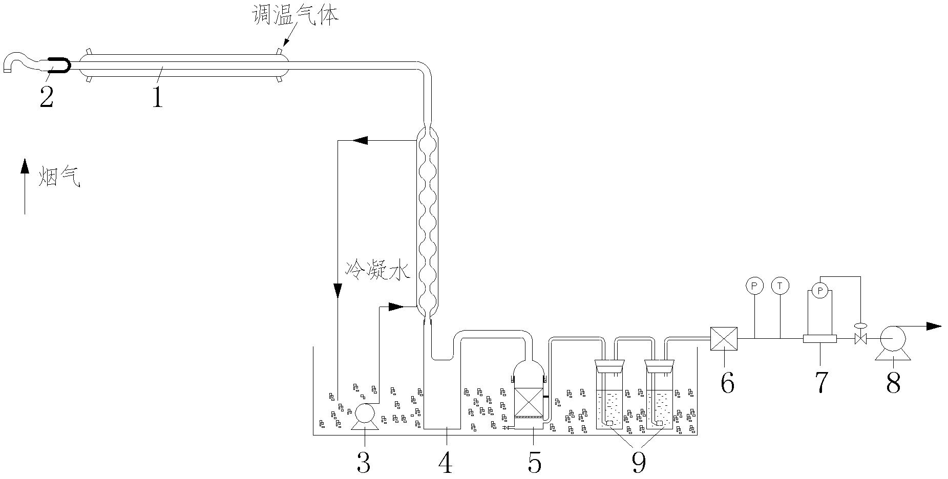 Method for sampling special organic gas in flue gas