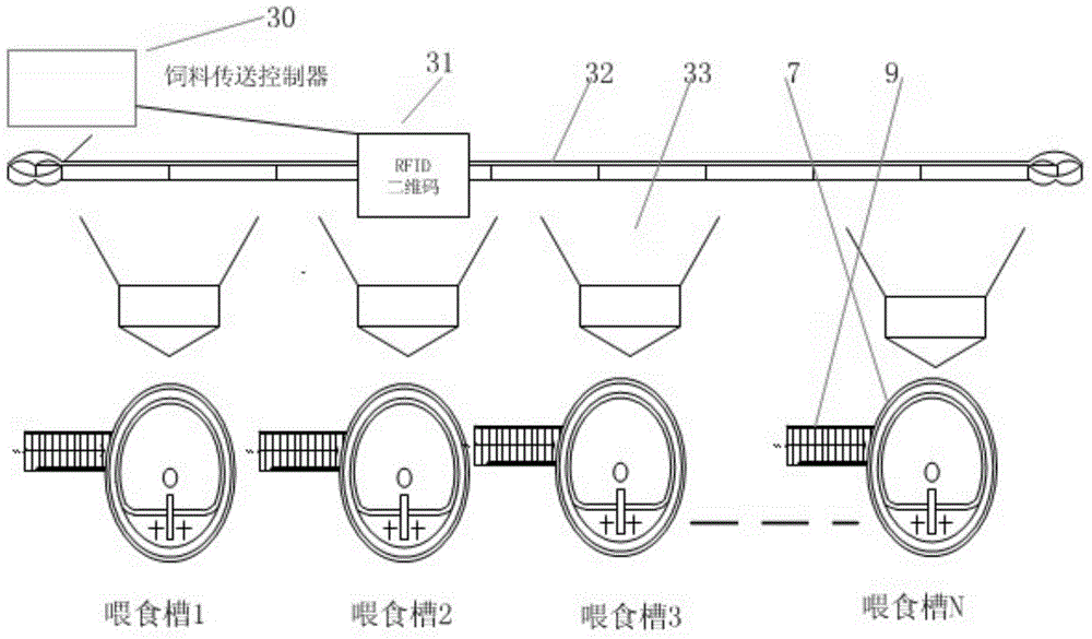 Traceable livestock breeding method